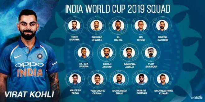 Indian cricket board Announced 15-member Indian squad for the ICC World Cup 2019