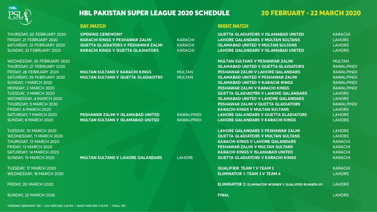 Complete PSL 5 Schedule 2020 Time table, Cricket News