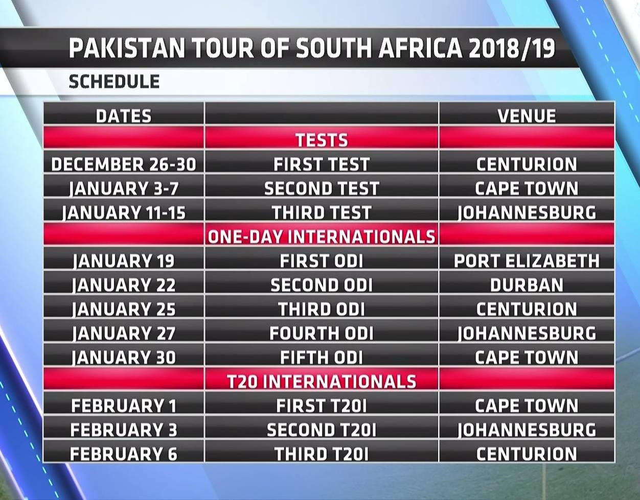 Pakistan tour of South Africa Schedule