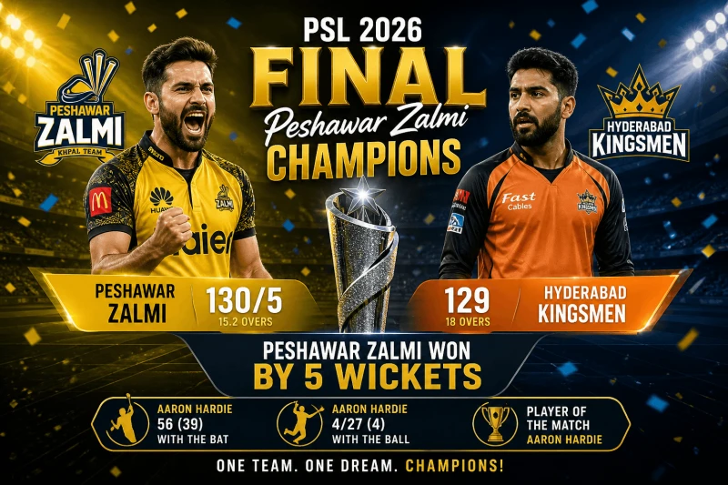 PSL 2026 Final Match Report: Peshawar Zalmi Crowned Champions After Dominant Win Over Hyderabad Kingsmen